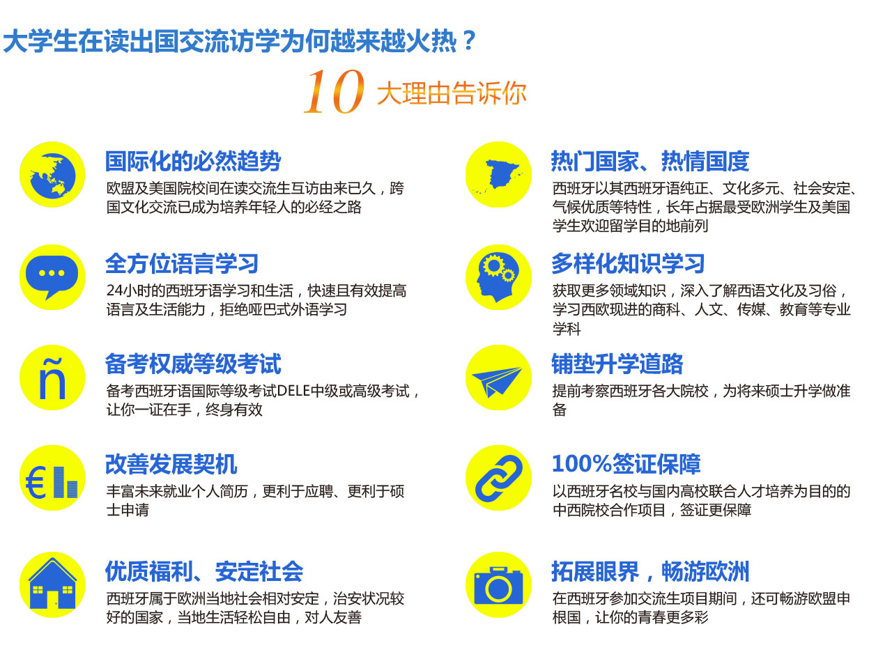 西班牙交流生招生简章